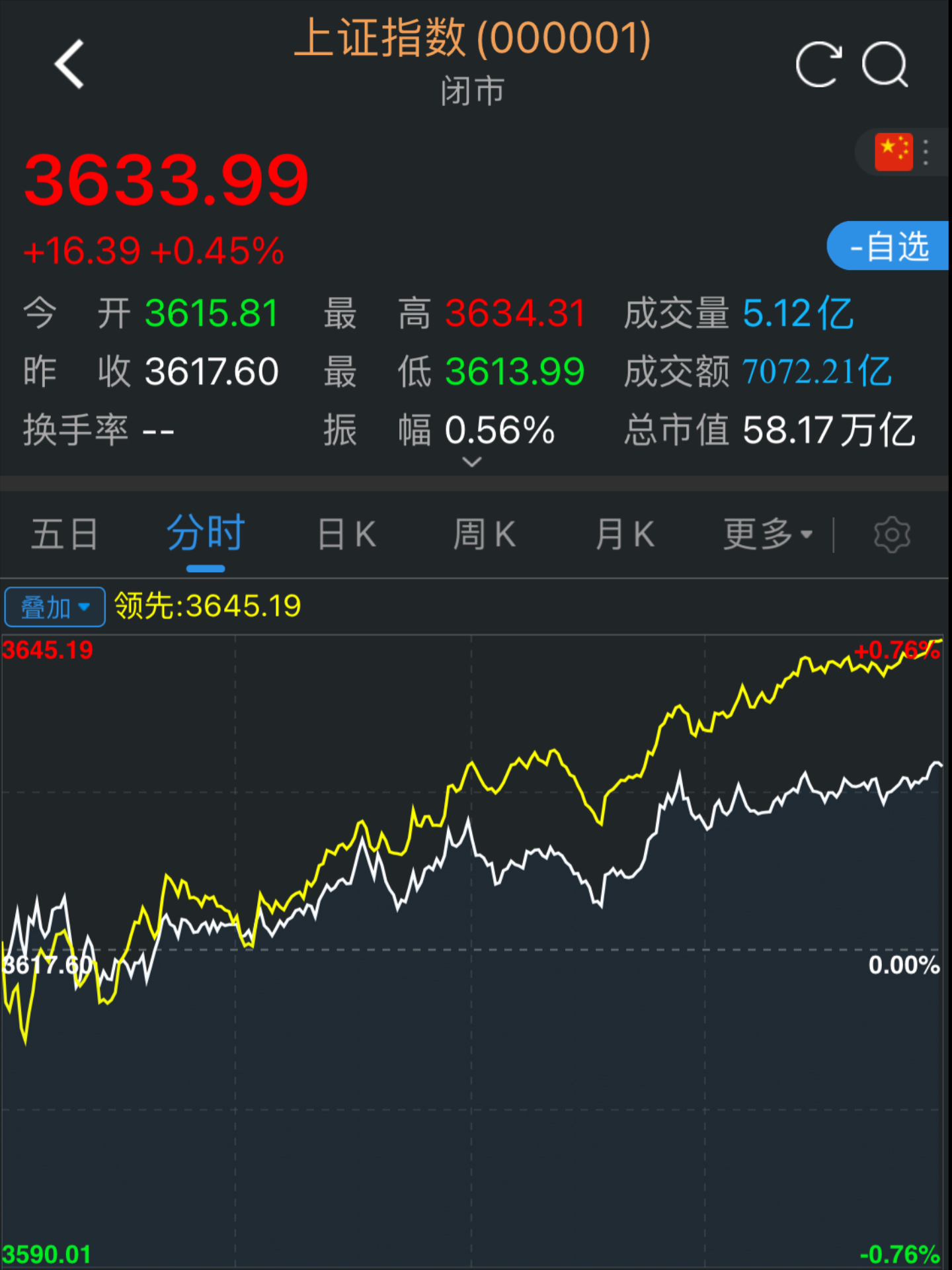 赛地聚焦——法甲清晨热度飙升,亚特兰大扳平良机,引发热议,团队化学反应显著的简单介绍 赛地聚焦——法甲清晨热度飙升,亚特兰大扳平良机,引发热议,团队化学反应显著的简单介绍